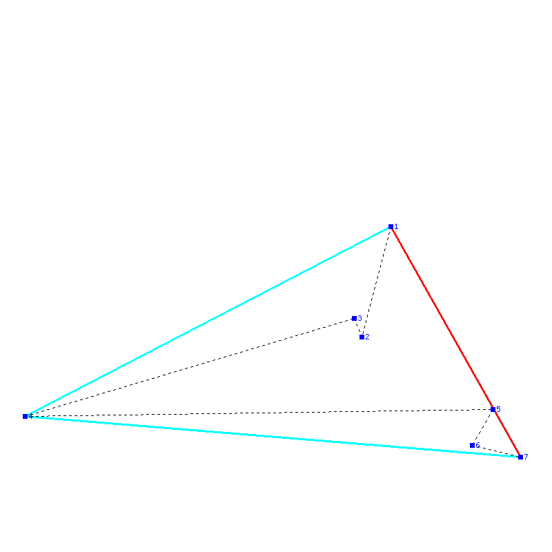 Flugauswertung